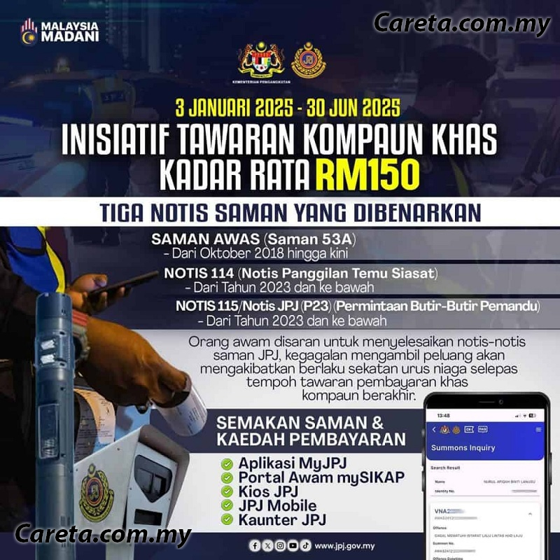 Pemilik kenderaan ada tunggakan 3 jenis notis saman akan disenarai